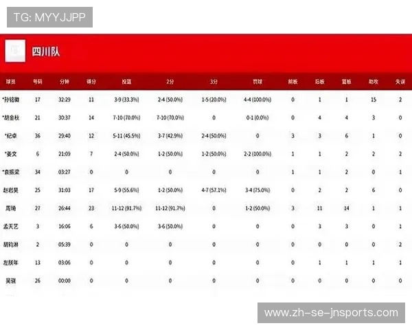 当前CBA值得关注的强队推荐及战力分析